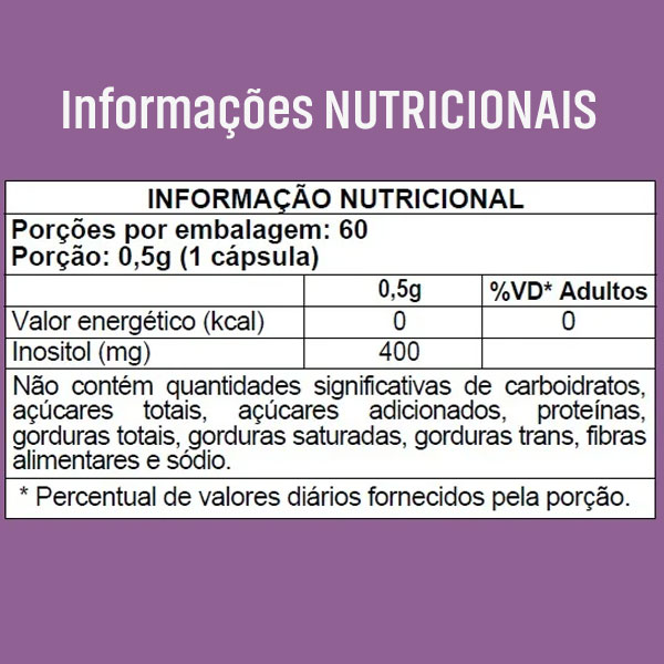 Mio Inositol 400mg 60 Cápsulas 500mg - Natunéctar - Image 3